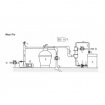 Échangeur de chaleur Pahlen Maxi-Flo pour le chauffage de piscine, modèle vertical.