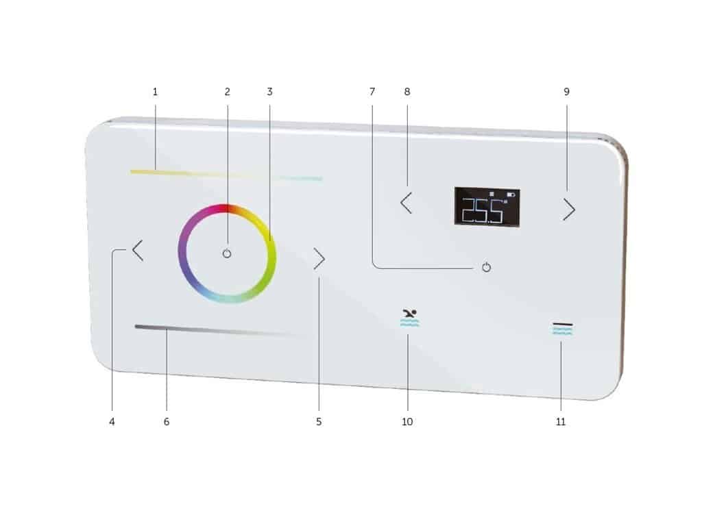 Panneau de commande tactile pour l'éclairage RGB et le réglage de la température.