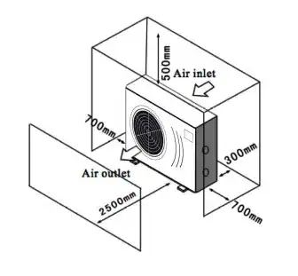 Chauffage de piscine à air avec ventilateur et entrée d'air.