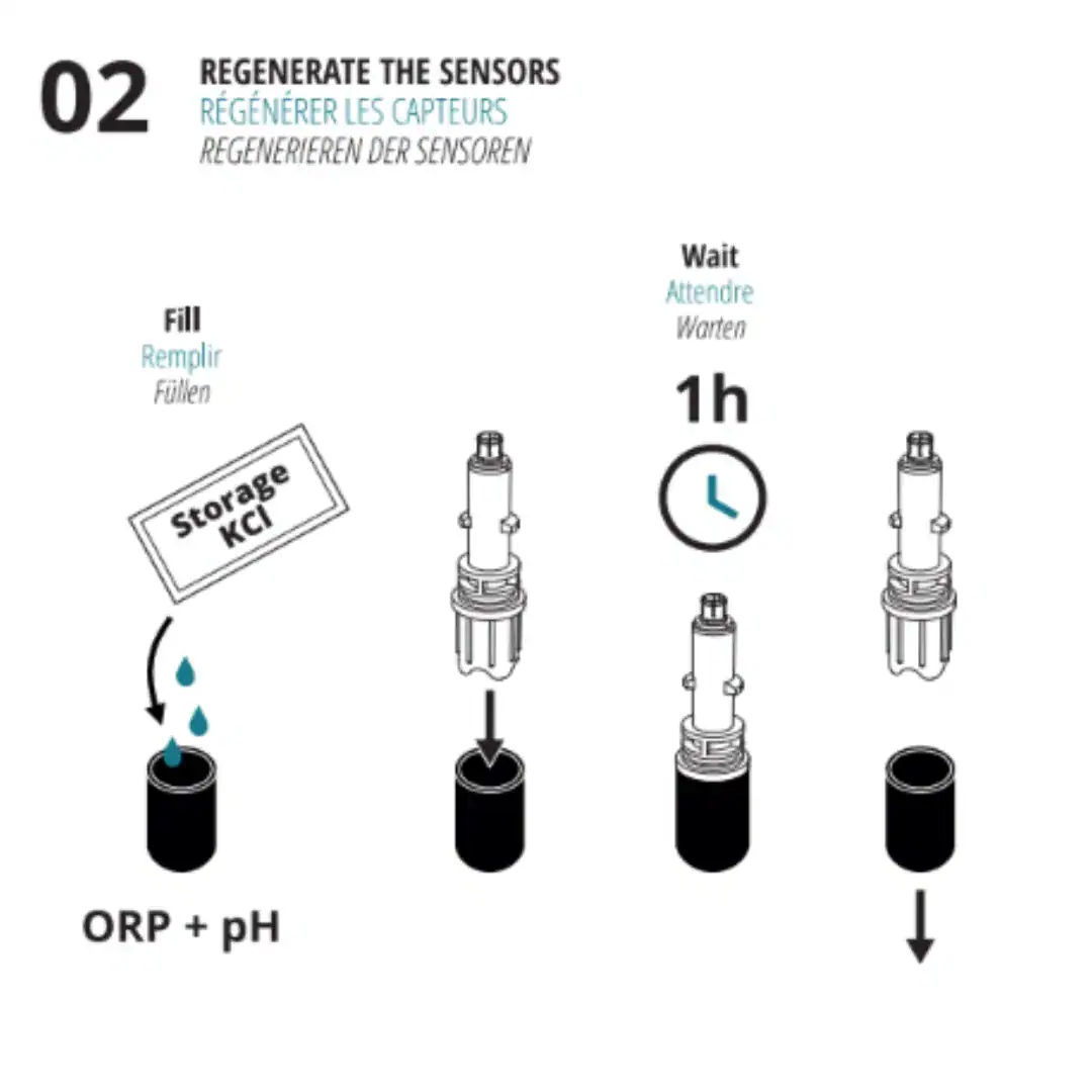 Capteur Redox Ondilo ICO pour piscines à eau salée, adapté à la mesure des valeurs de pH et d'ORP.