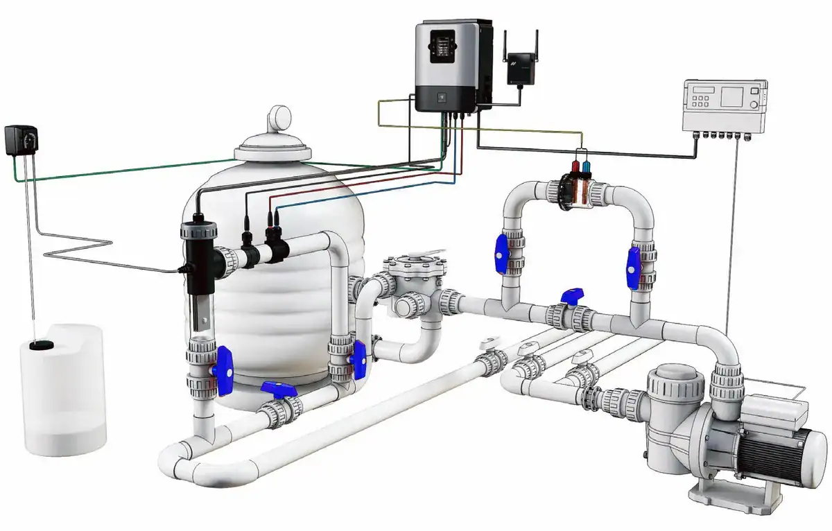 Système d'hydrolyse pour le traitement de l'eau de piscine jusqu'à 65 m³, pompes et unité de contrôle incluses.