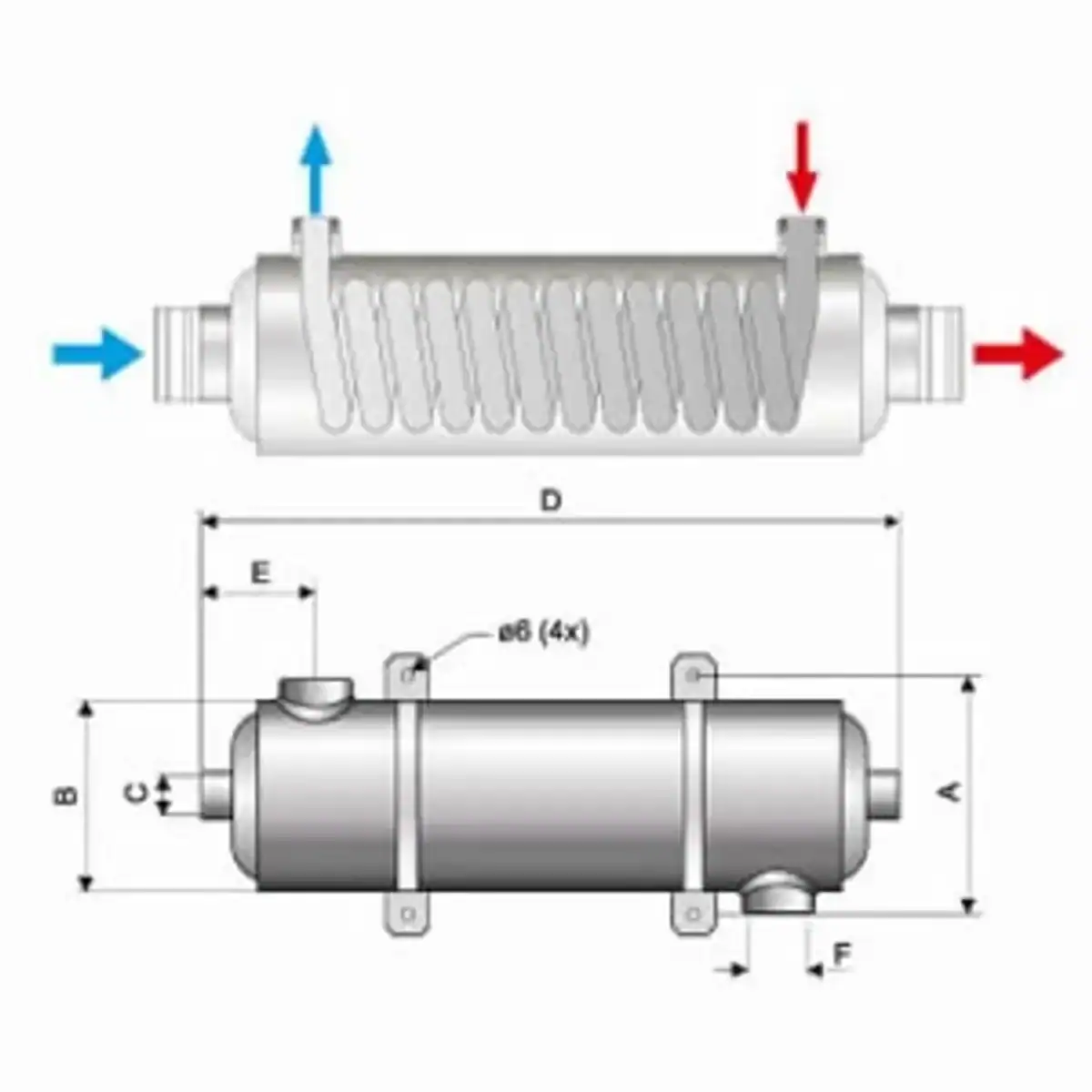 Échangeur de chaleur pour piscines, inox, chauffage de l'eau efficace.
