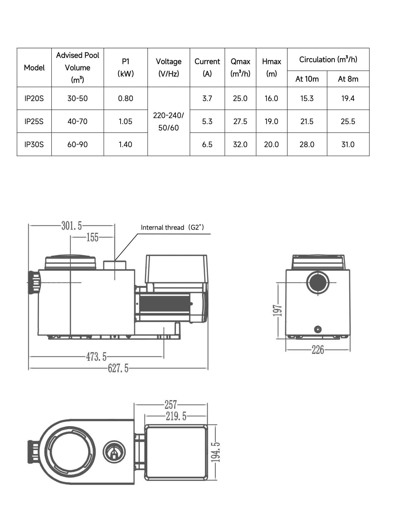 Pompe de piscine Aquagem InverPro IP30 pour piscines jusqu'à 30m³, économe en énergie et puissante, idéale pour une eff.