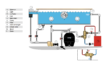Échangeur de chaleur Pahlen pour le chauffage de piscine, titane, 75 kW.