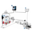 Système d'électrolyse au sel pour piscine jusqu'à 30m3, Hayward Aquarite Flo 8.
