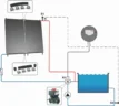 Capteur solaire Roth Heliopool 110x110cm pour la production d'eau chaude.