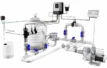 Set d'hydrolyse pour eau de piscine, adapté aux piscines jusqu'à 65 m3, incluant pompes et panneau de contrôle.