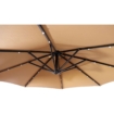Parasol NetSpa